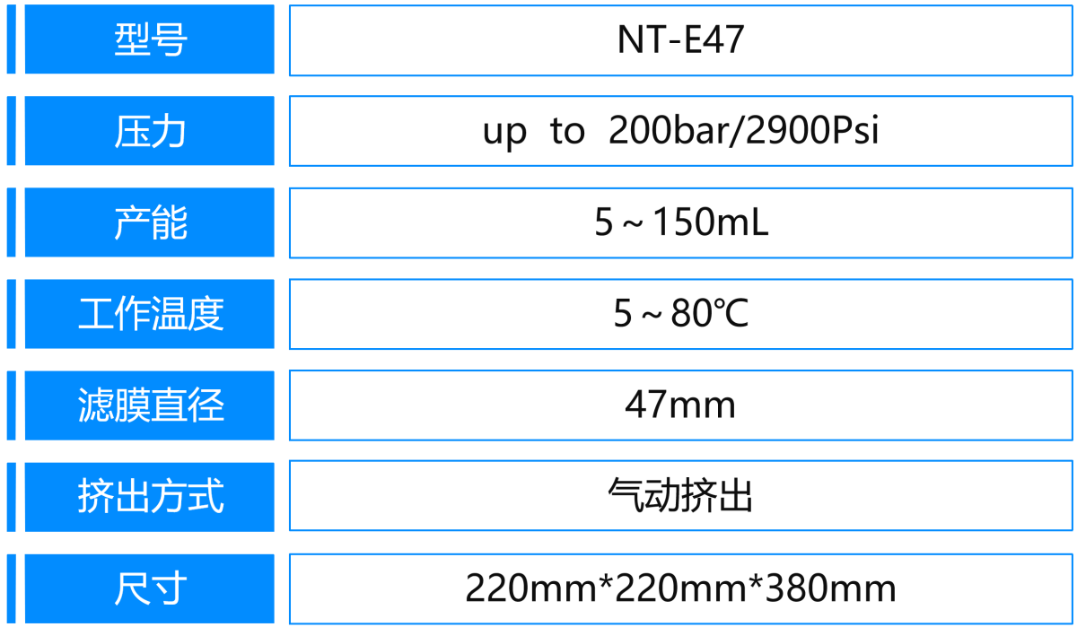 4、NT-E47.png