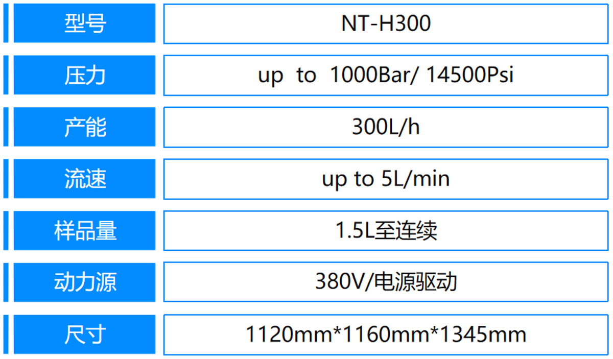 5、H300参数.png